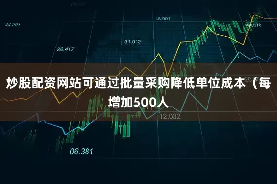 炒股配资网站可通过批量采购降低单位成本（每增加500人